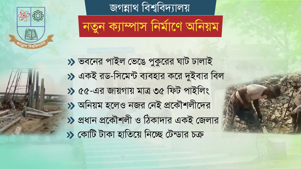 জবির নতুন ক্যাম্পাস নির্মাণে অনিয়মের অভিযোগ