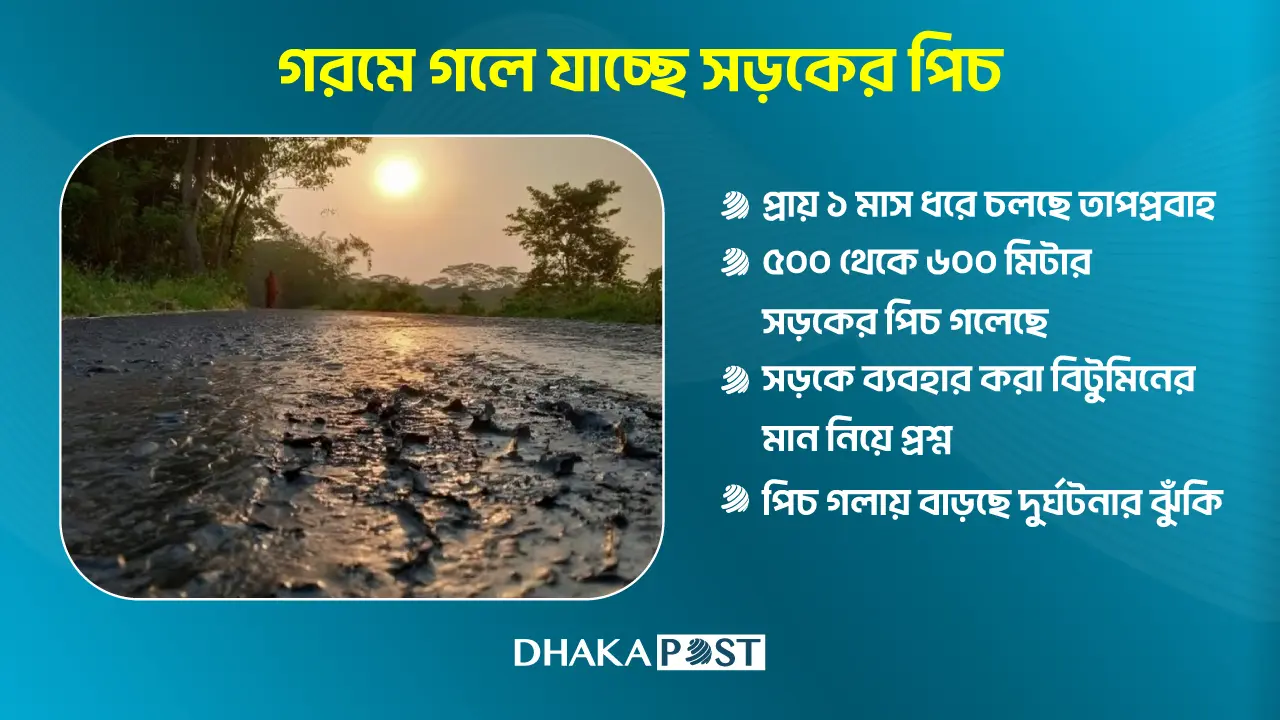 সড়কের বিটুমিন গলছে কেন?