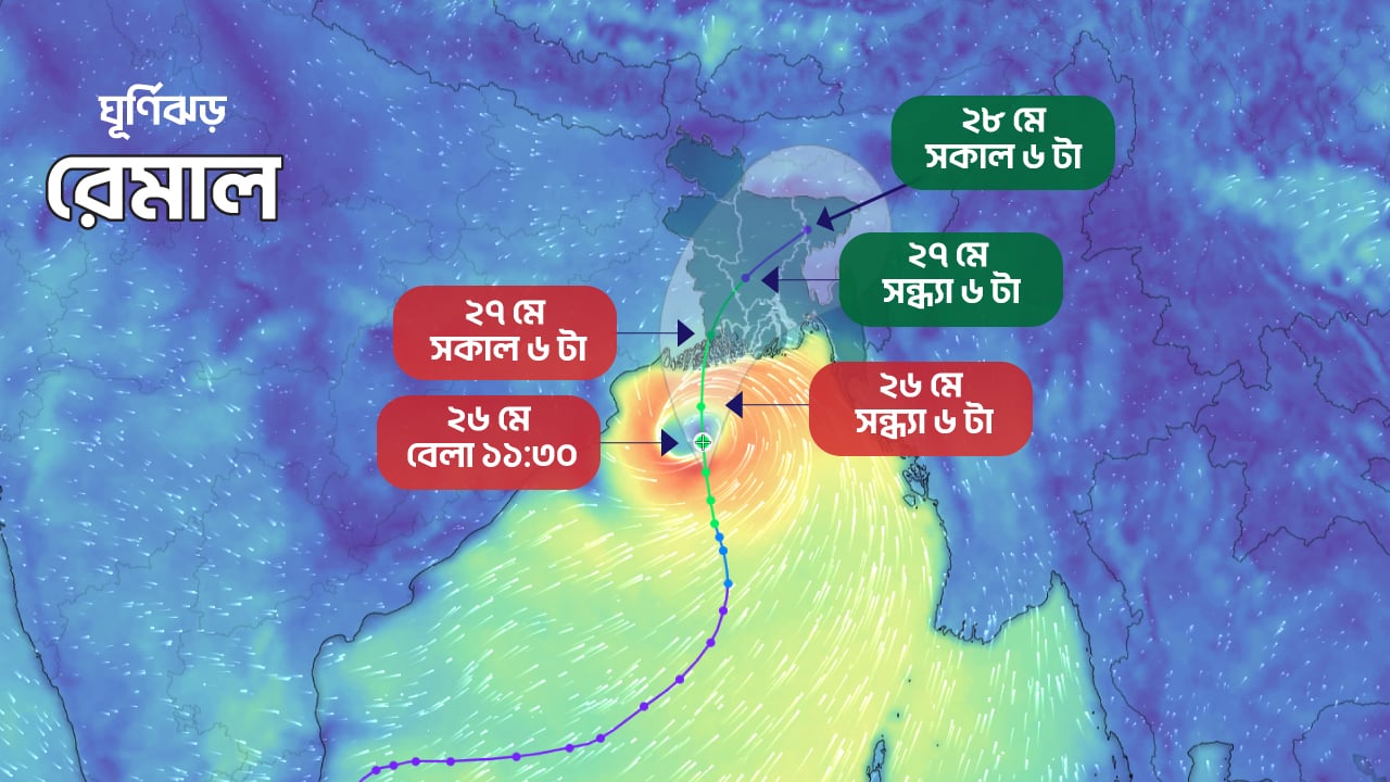 dhakapost