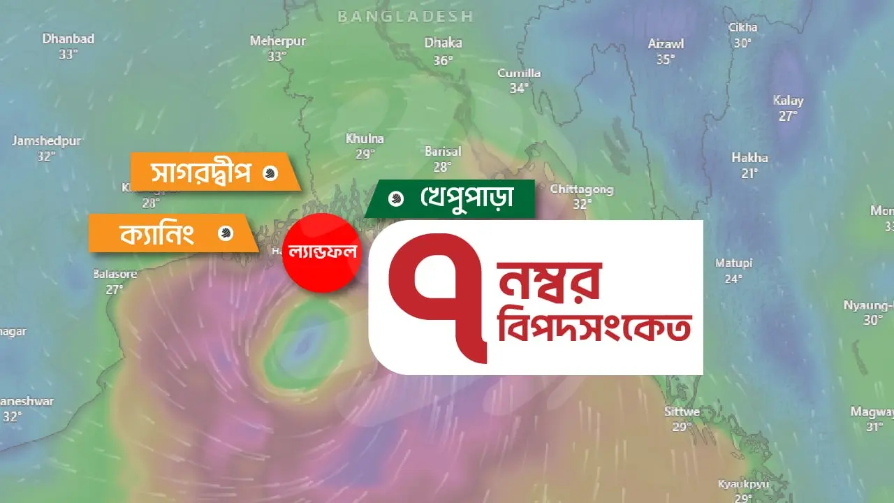ধেয়ে আসছে রেমাল : পায়রা-মোংলায় ৭ নম্বর বিপদ সংকেত