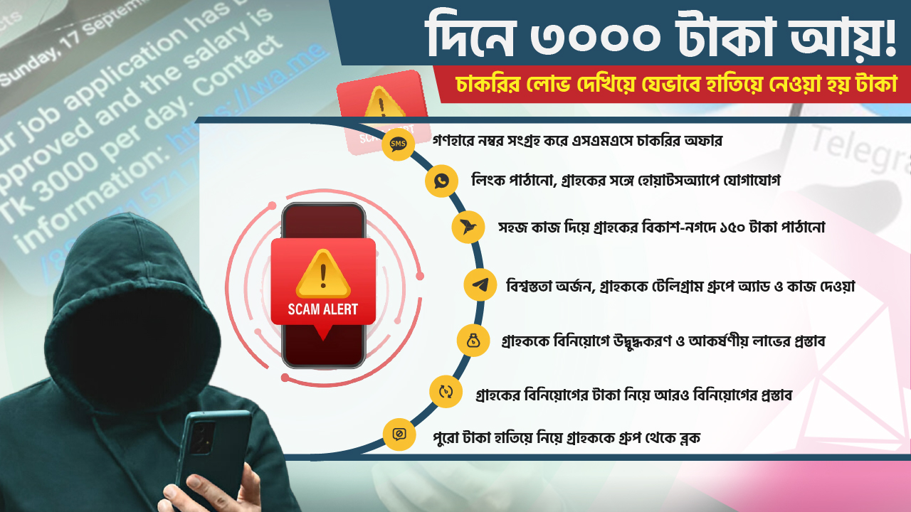 dhakapost