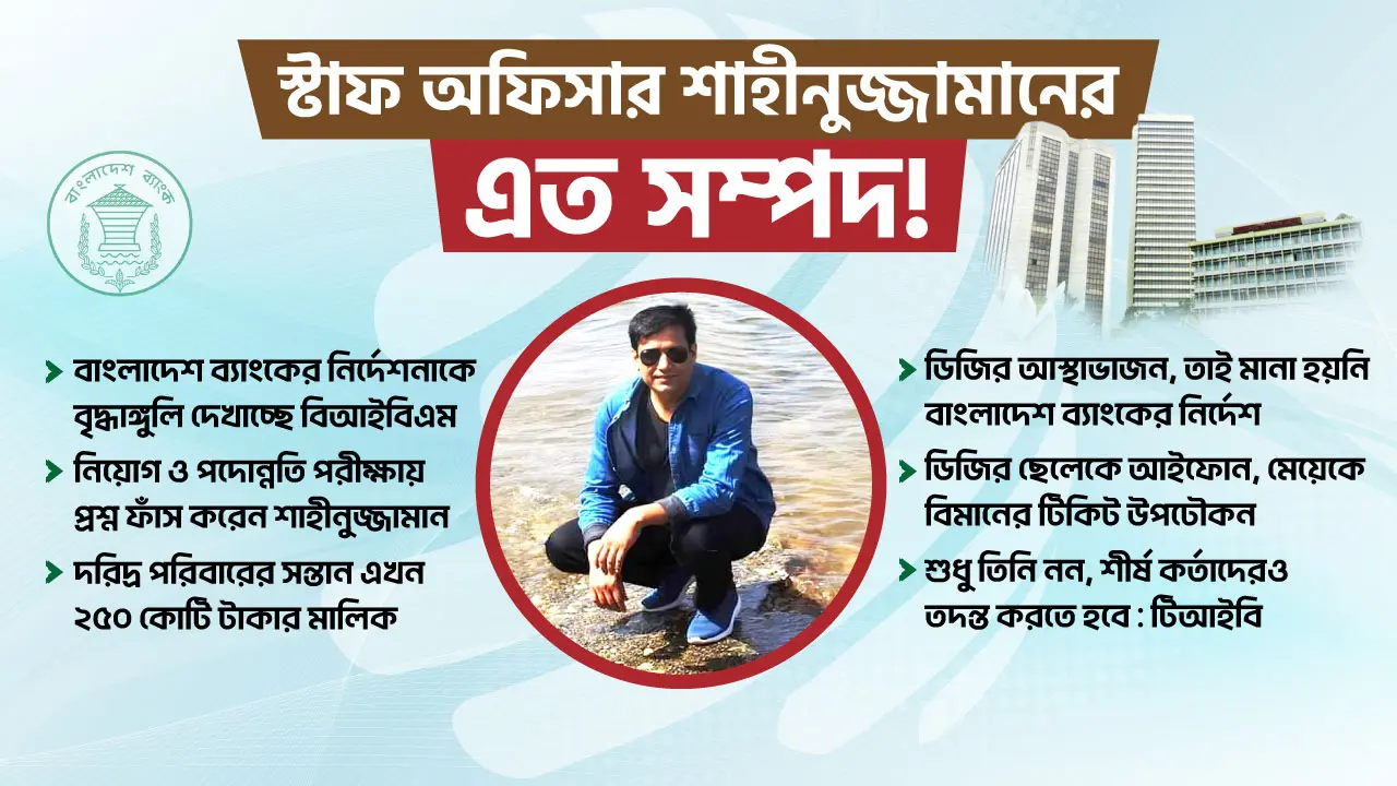 আঙুল ফুলে কলাগাছ বিআইবিএমের শাহীনুজ্জামান!