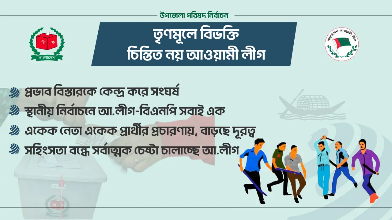 উপজেলা নির্বাচন নিয়ে তৃণমূলে বিভক্তি, চিন্তিত নয় আওয়ামী লীগ