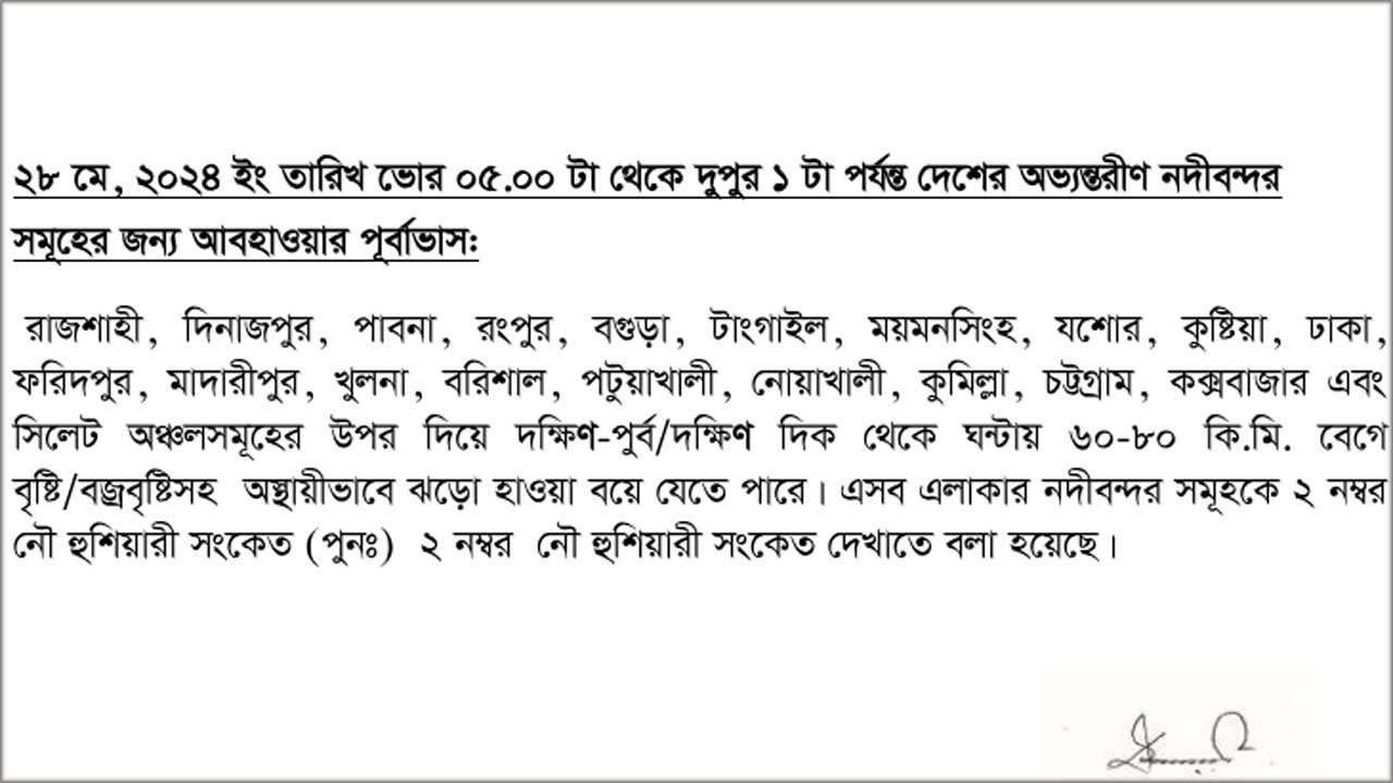 dhakapost