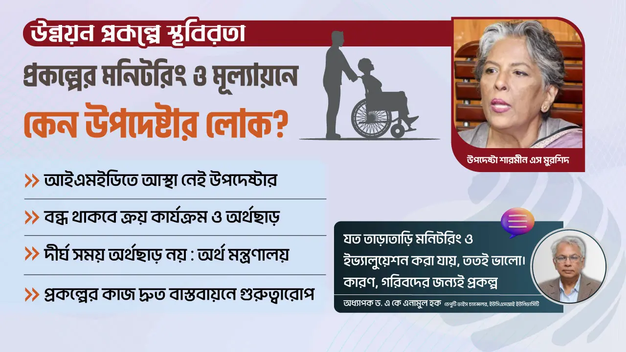 উপদেষ্টার ব্যক্তিগত লোক দিয়েই কেন প্রকল্পের মনিটরিং-মূল্যায়ন?