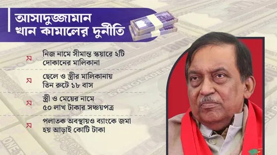 সাবেক স্বরাষ্ট্রমন্ত্রী কামালের আরও ৫০ কোটি টাকার সম্পদের সন্ধান