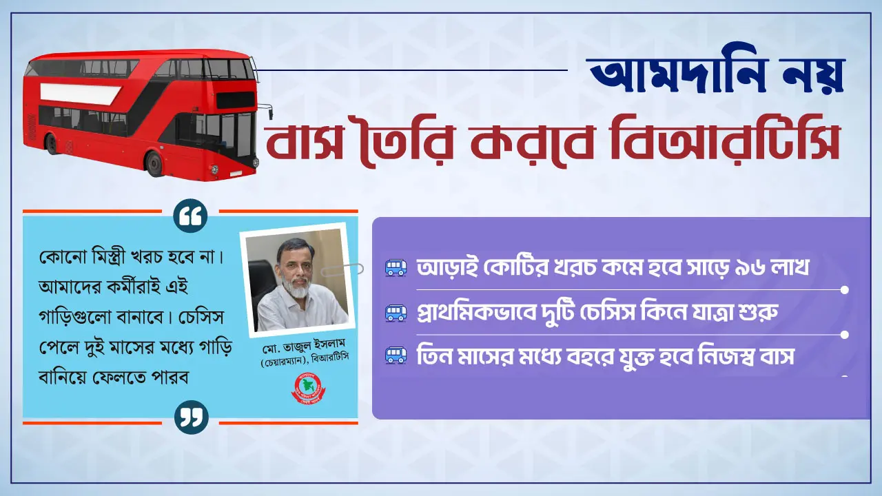 চেসিস কিনে বাস বানাতে যাচ্ছে বিআরটিসি
