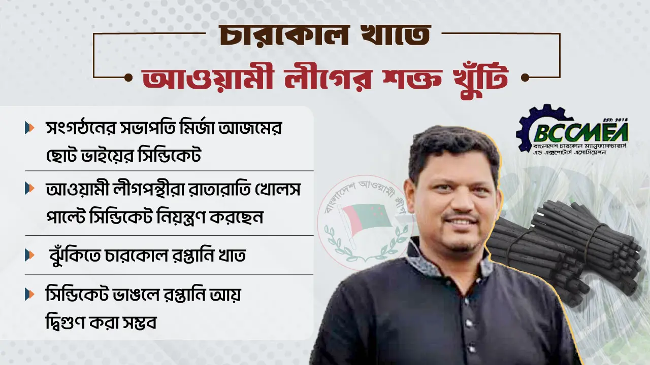 পণ্য রপ্তানি নিয়ে বিপাকে চারকোল খাতের ব্যবসায়ীরা