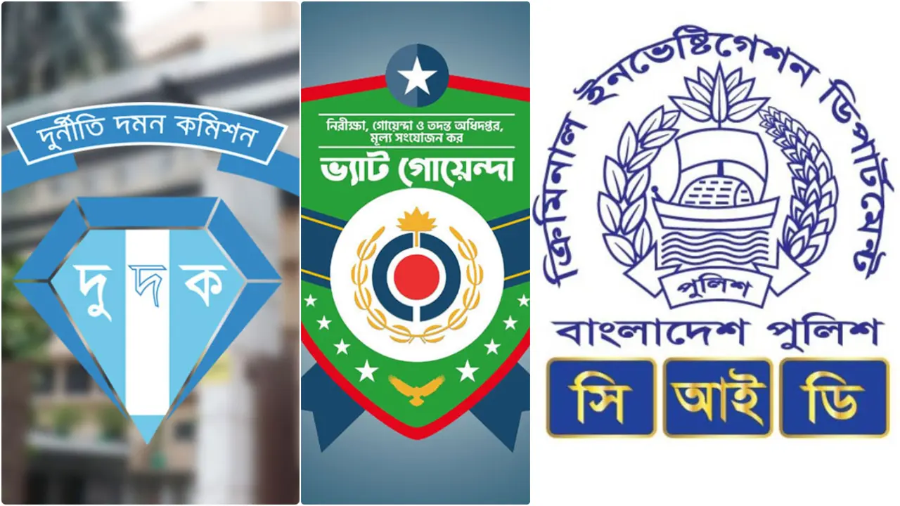 পোল্ট্রি ফিডের মেশিন আনার কথা বলে ৪৩২ কোটি টাকা পাচার