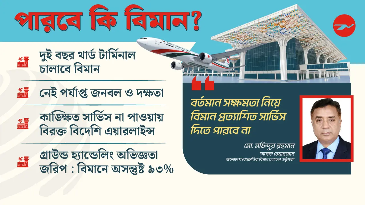থার্ড টার্মিনাল চালাতে কতটা সক্ষম বিমান?