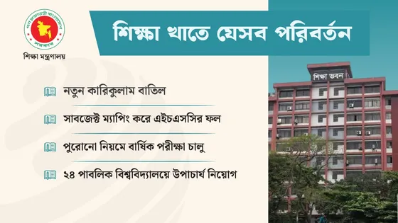 কারিকুলাম বাতিলে প্রশংসা, পরীক্ষা বাতিলে চরম বিতর্ক