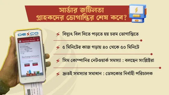 সার্ভার জটিলতা, বিরক্ত ডেসকো-ডিপিডিসির গ্রাহকেরা