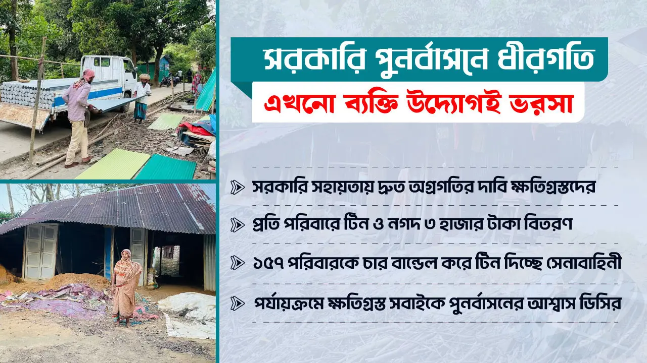 সরকারি পুনর্বাসনে ধীরগতি, এখনো ব্যক্তি উদ্যোগই ভরসা 