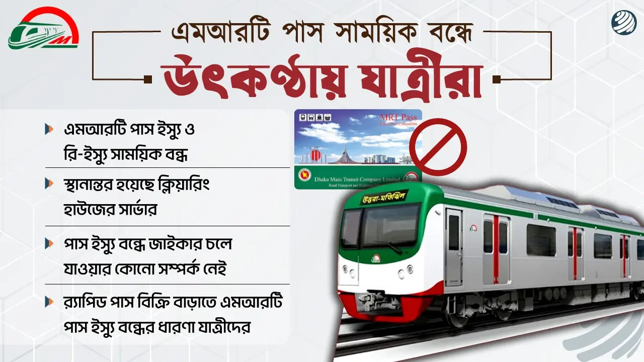 যে কারণে বন্ধ মেট্রোরেলের এমআরটি পাস ইস্যু