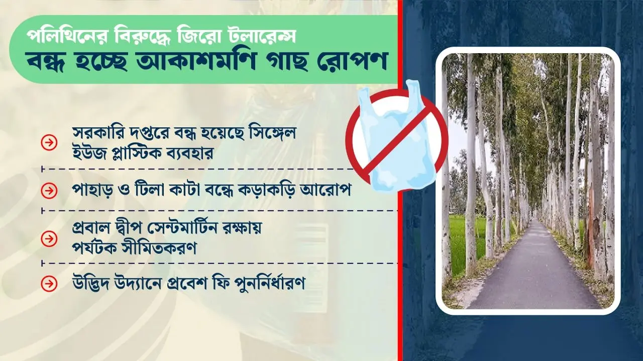 পলিথিনের বিরুদ্ধে জিরো টলারেন্স, বন্ধ হচ্ছে আকাশমণি গাছ রোপণ