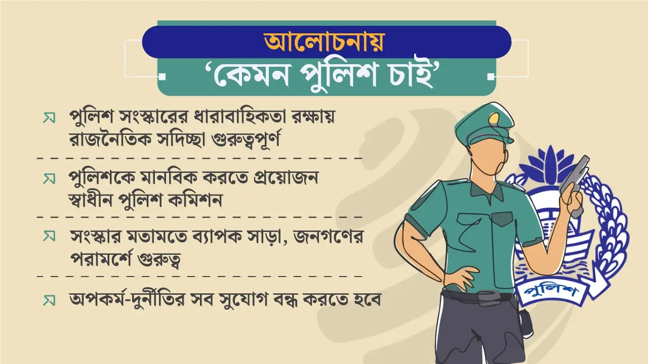 জনতার পুলিশ গড়তে ব্যাপক সংস্কার প্রস্তুতি