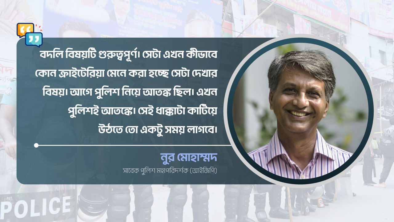 dhakapost
