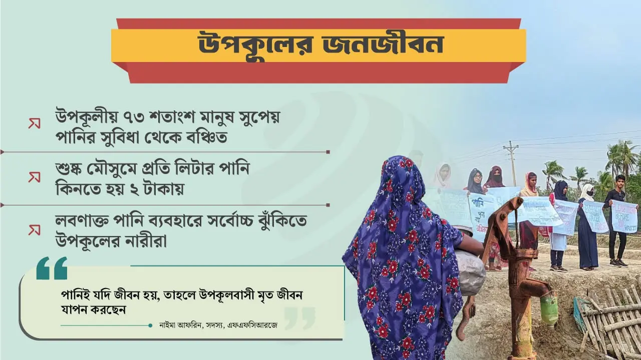 এক কলস পানির জন্য হাঁটতে হয় তিন থেকে চার কিলোমিটার 