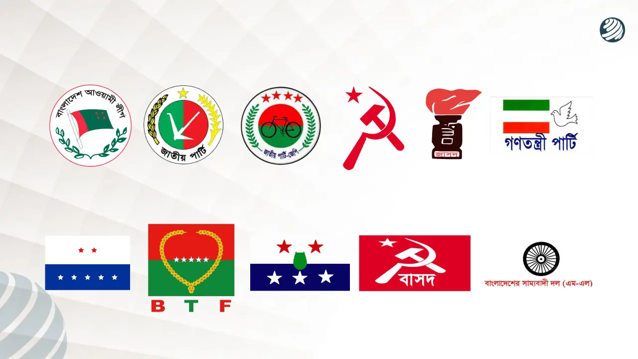 আ.লীগসহ ১১টি দলের কার্যক্রম নিষিদ্ধ চেয়ে করা রিট প্রত্যাহার