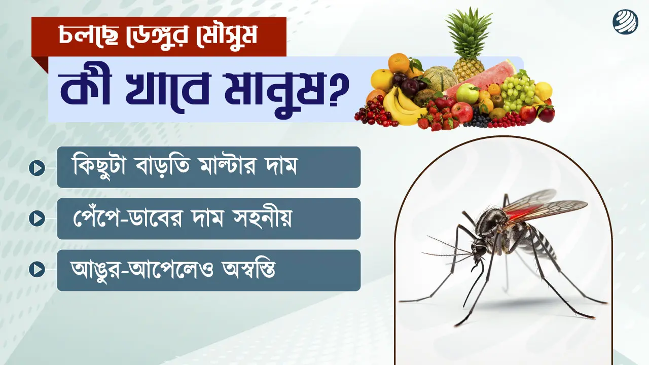 নাগালের বাইরে বেশিরভাগ ফল