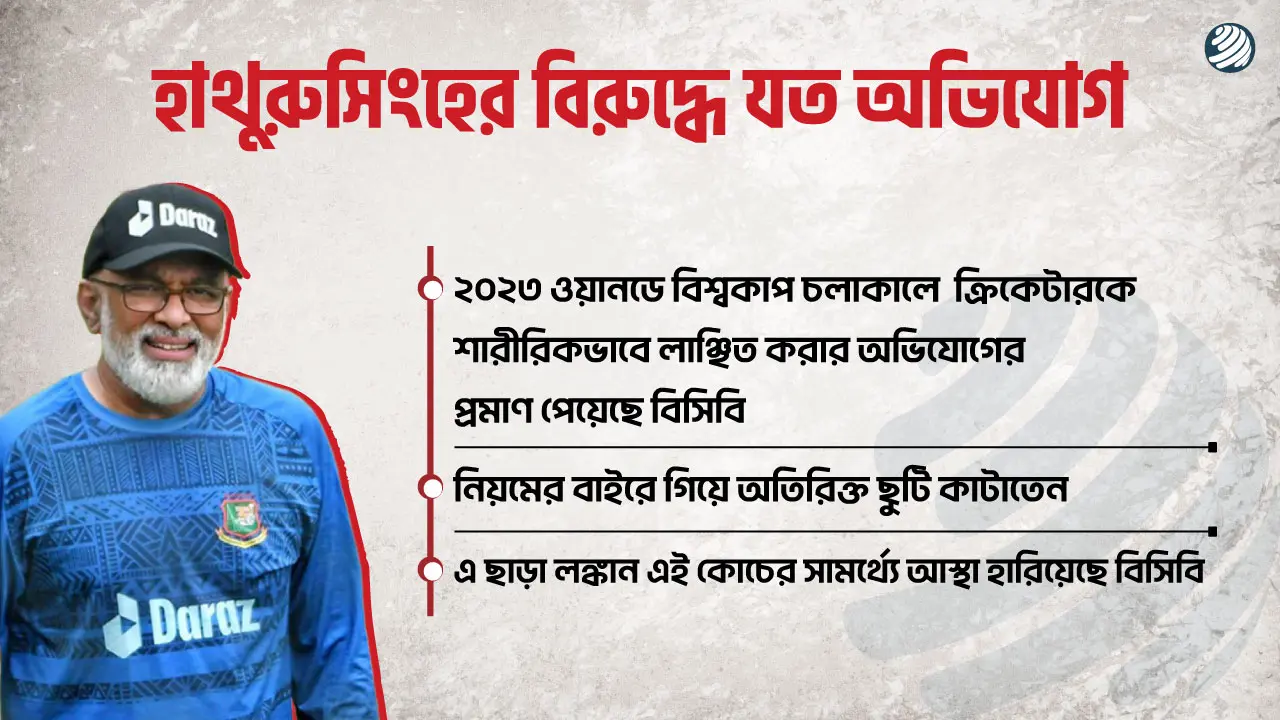 চড়কাণ্ডসহ যেসব গুরুতর অভিযোগে বরখাস্ত হাথুরুসিংহে