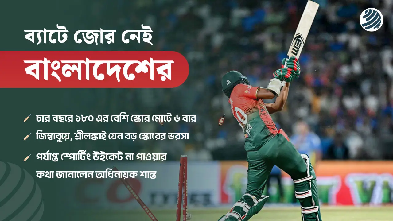 জিম্বাবুয়ে-শ্রীলঙ্কা ছাড়া অচল বাংলাদেশের ব্যাটিং
