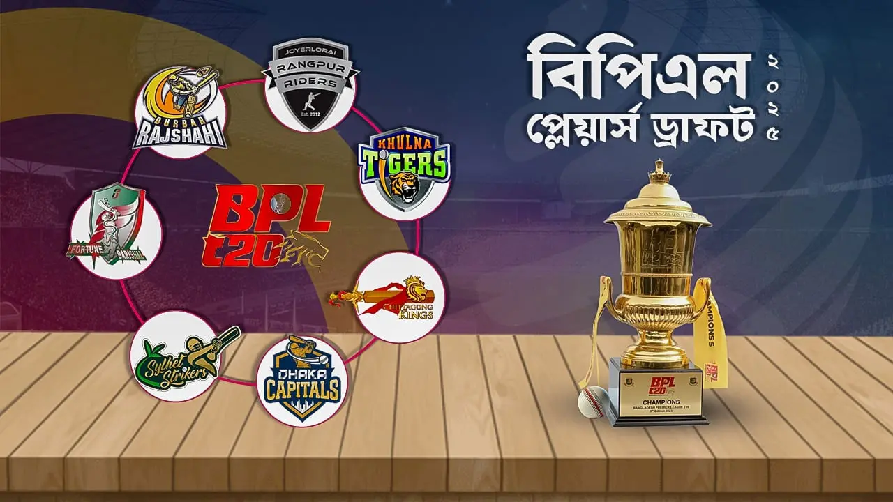 বিদেশি ক্রিকেটারদের প্রথম সেটে কে কোন দলে