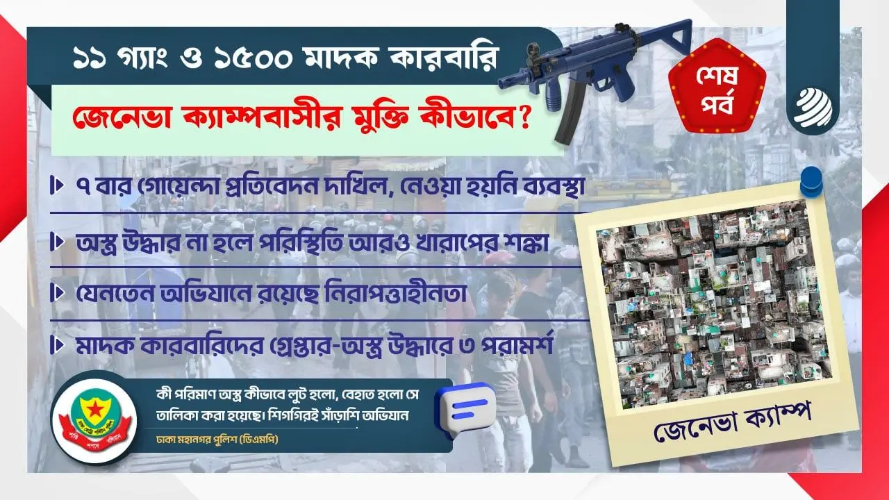 ‘পরিস্থিতি খারাপ হতে পারে’ প্রতিবেদন পেয়েও ব্যবস্থা নেয়নি পুলিশ