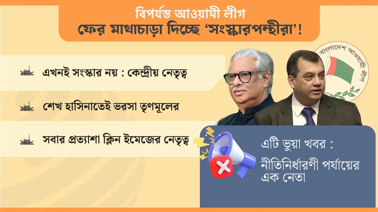 আওয়ামী লীগের সংস্কারে সেই ‘সংস্কারপন্থীরা’!