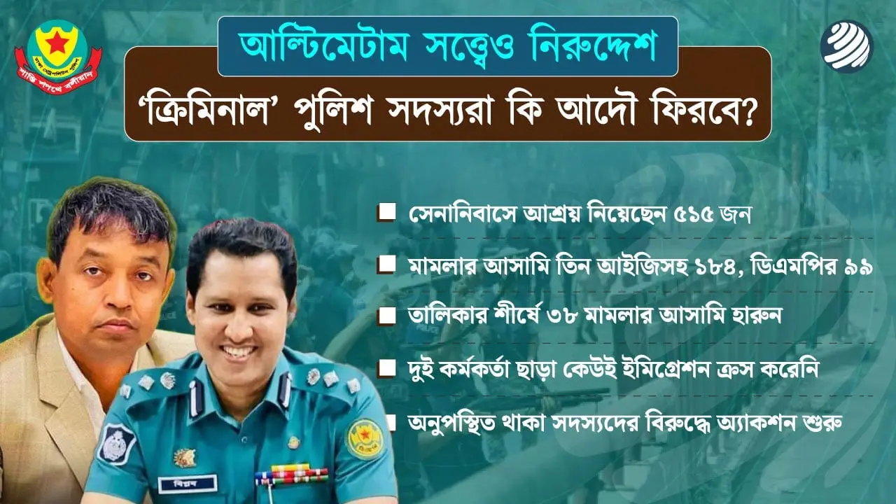 কর্মস্থলে না ফেরা ‘অপরাধী’ কর্মকর্তাদের খুঁজছে পুলিশ