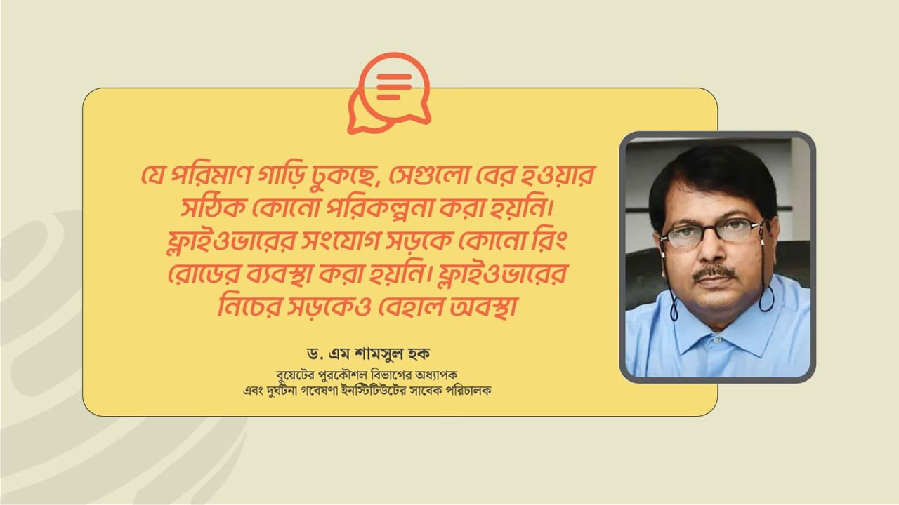dhakapost