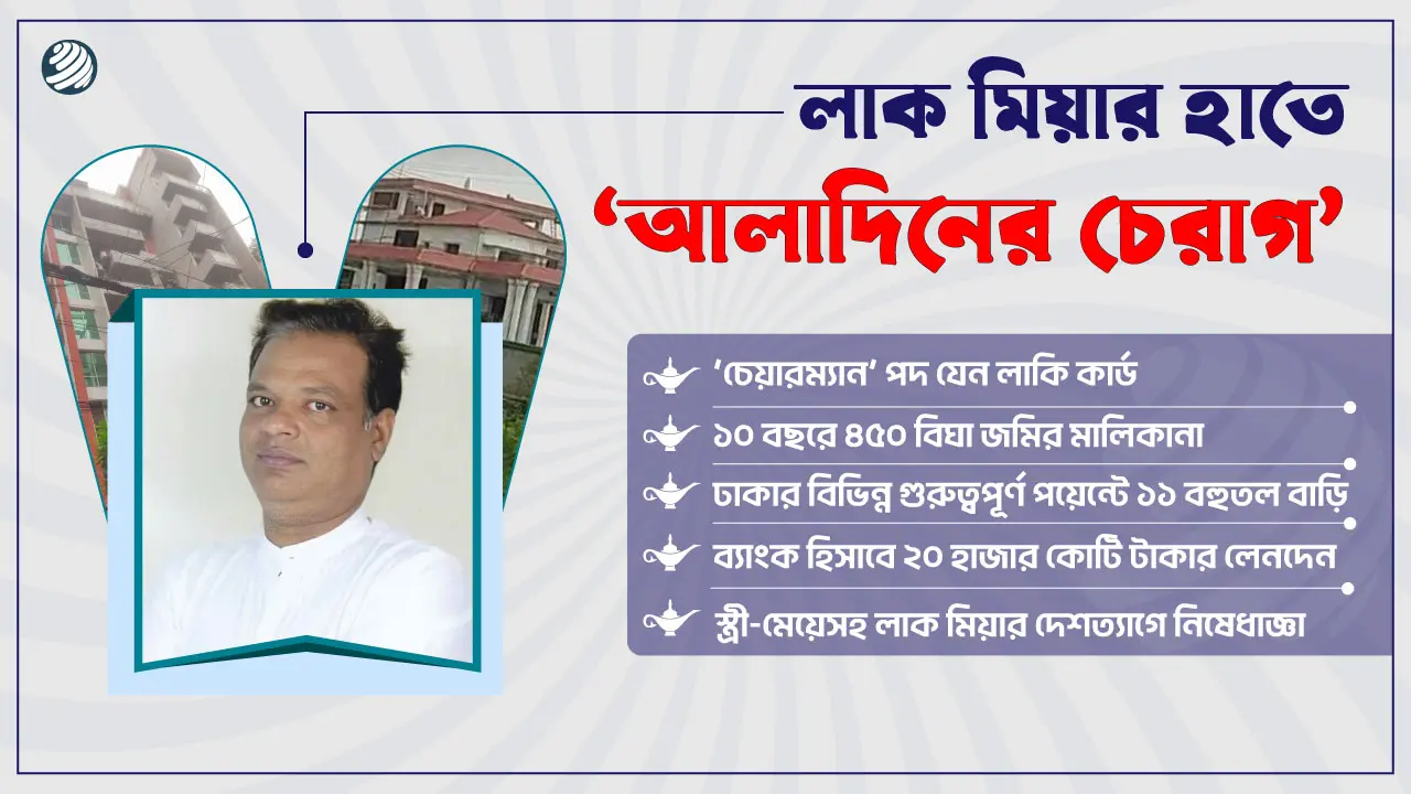 ইউপি চেয়ারম্যান লাক মিয়ার সম্পদের পাহাড়