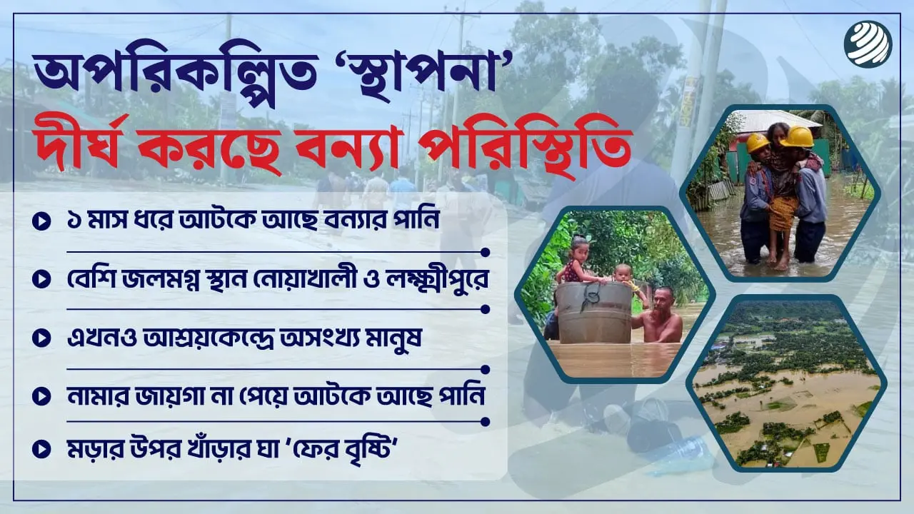 ব্রিজ-কালভার্ট ও নাব্যতা সংকটে দীর্ঘস্থায়ী হচ্ছে বন্যা