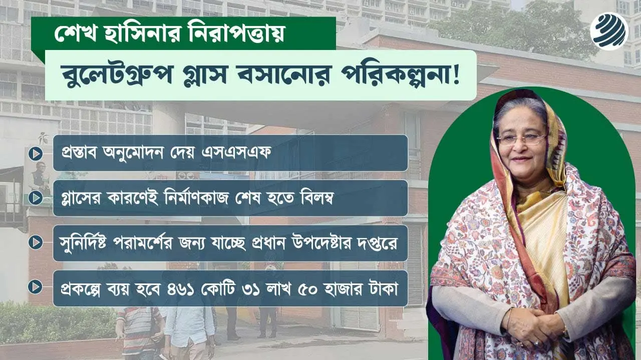 সচিবালয়ে ‘বুলেটপ্রুফ গ্লাস’ লাগাতে চেয়েছিলেন শেখ হাসিনা