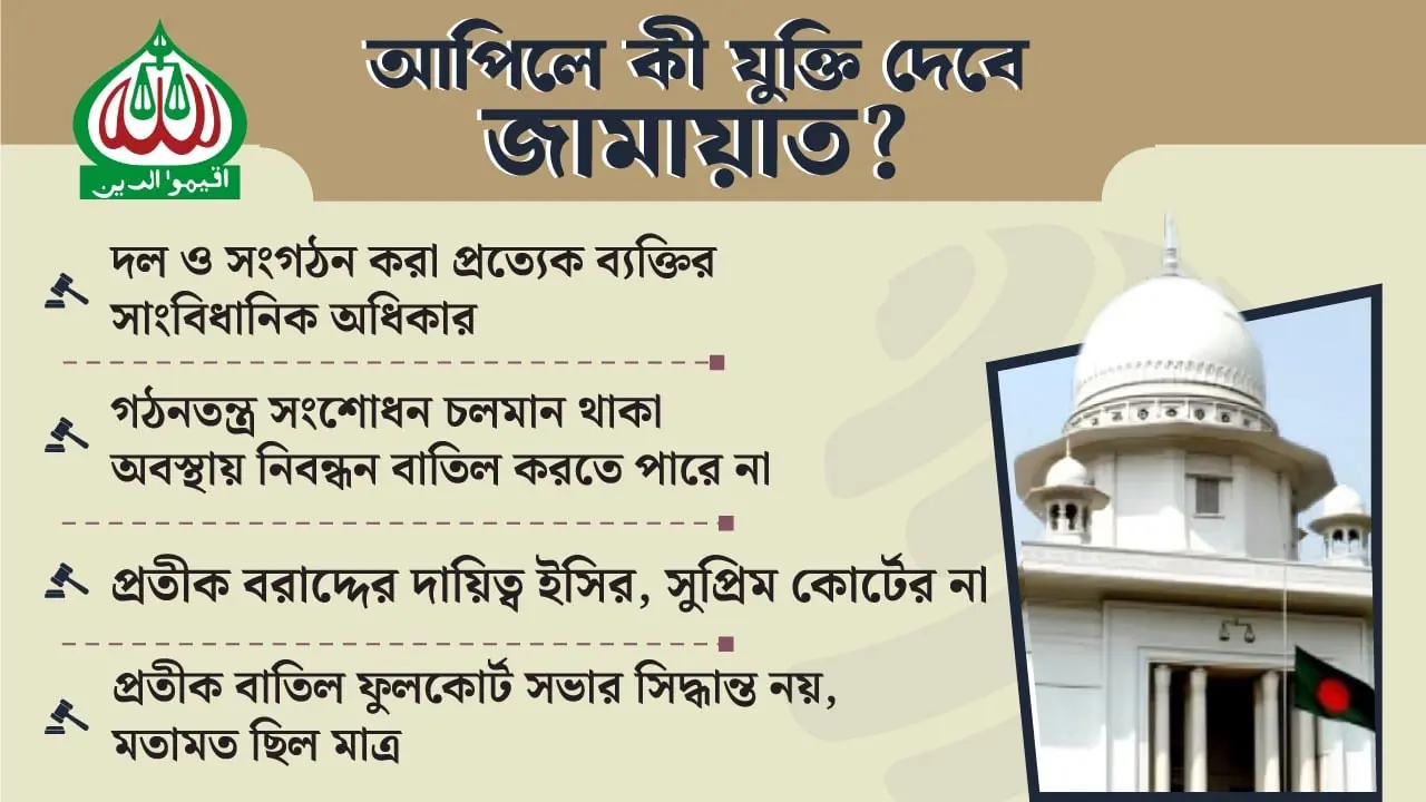 নিবন্ধন-প্রতীক ফিরে পেতে আপিলে যেসব যুক্তি তুলে ধরবে জামায়াত