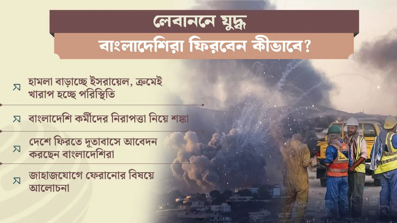লেবানন থেকে বাংলাদেশিদের ফেরাতে আইওএমের সিদ্ধান্তের অপেক্ষা