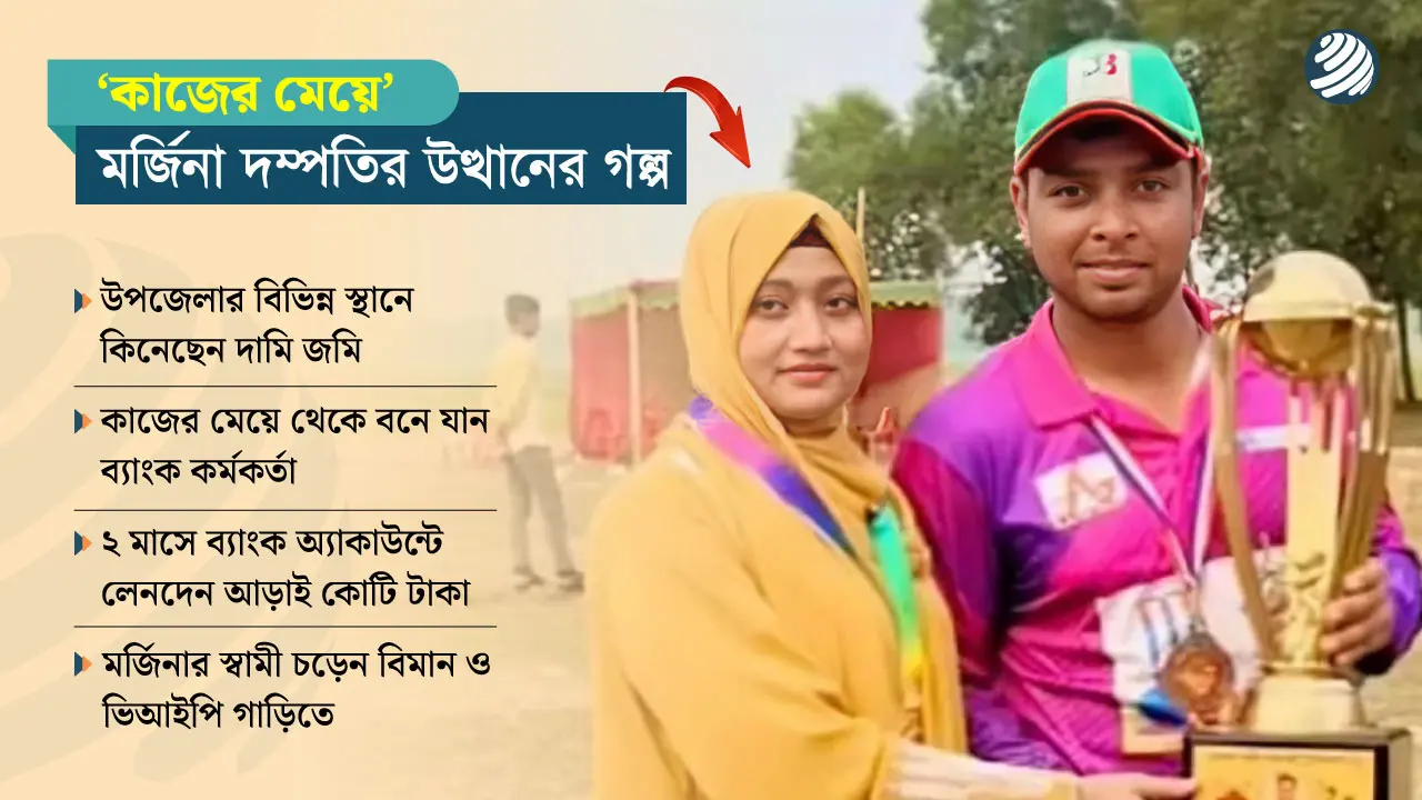 এস আলমের বাড়ির কাজের মেয়ের সম্পদের পাহাড় যেভাবে
