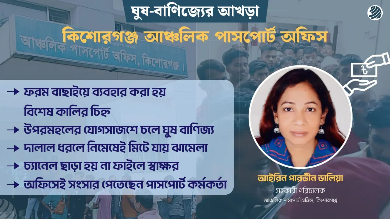 অফিস ভবনেই সংসার পাসপোর্ট কর্মকর্তার, ঘুষ দিলে হয় সব ‘ম্যানেজ’