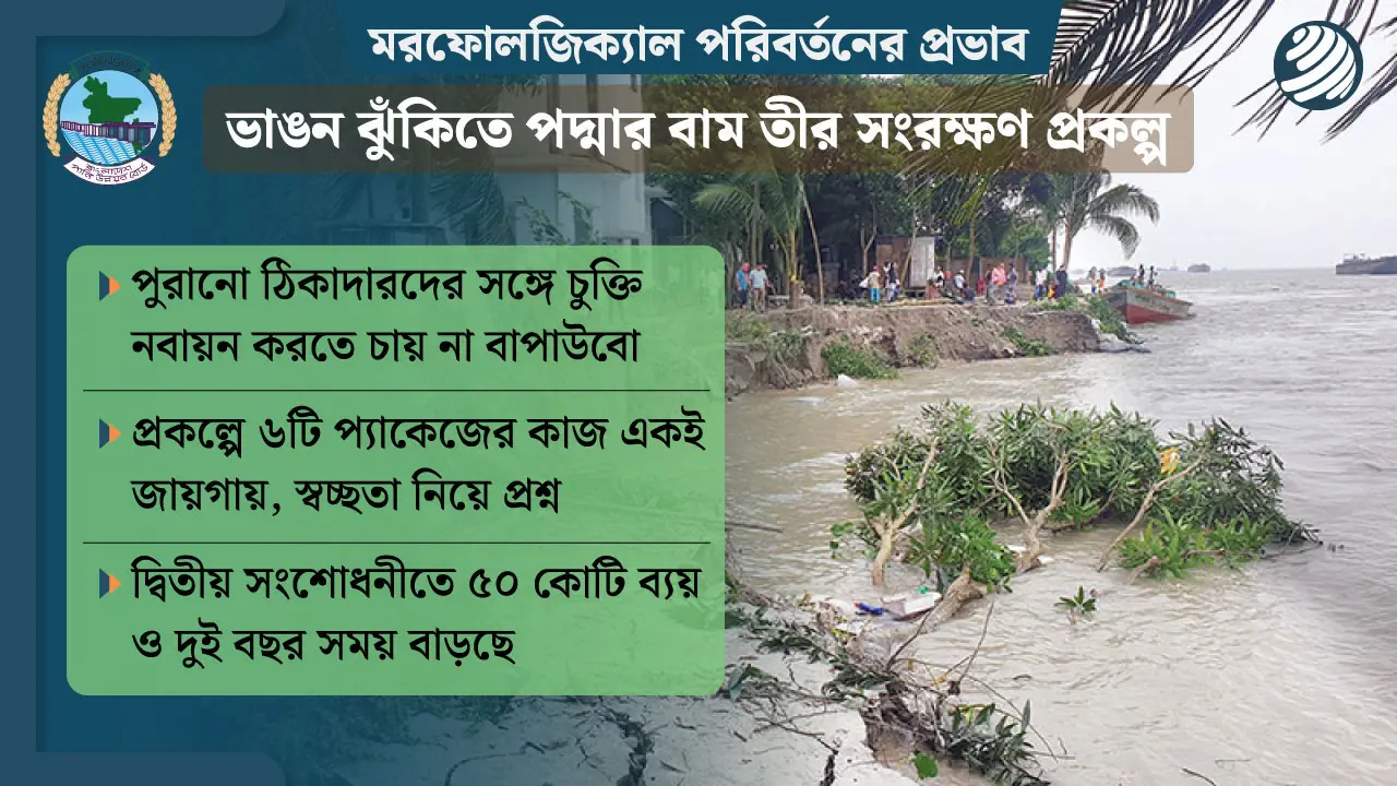 নকশা পরিবর্তন ও ৫০ কোটি টাকা বাড়তি চায় পাউবো