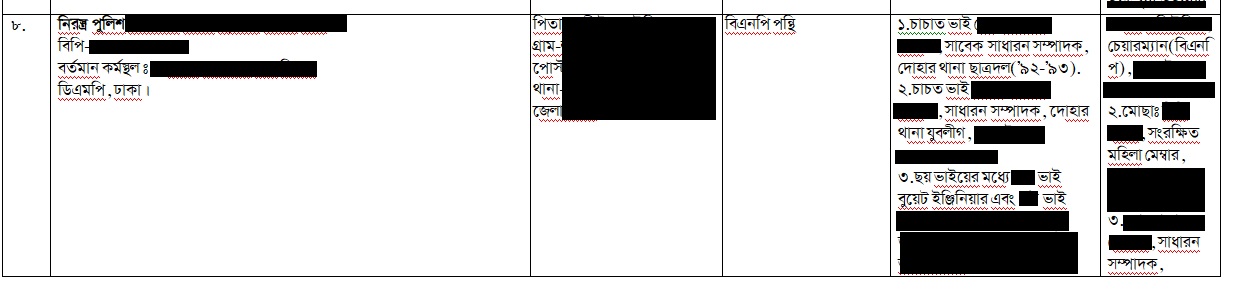 dhakapost