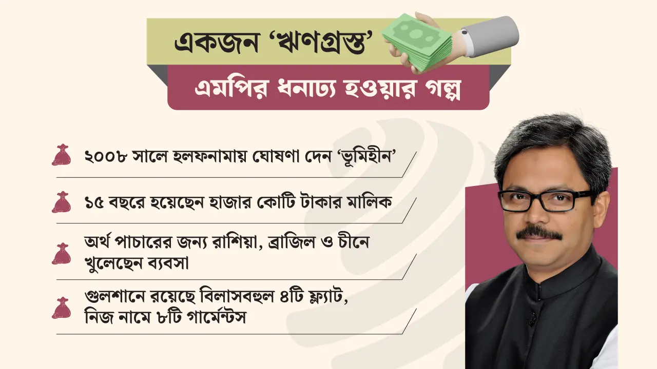 ‘ভূমিহীন’ থেকে হাজার কোটি টাকার মালিক শাহরিয়ার আলম