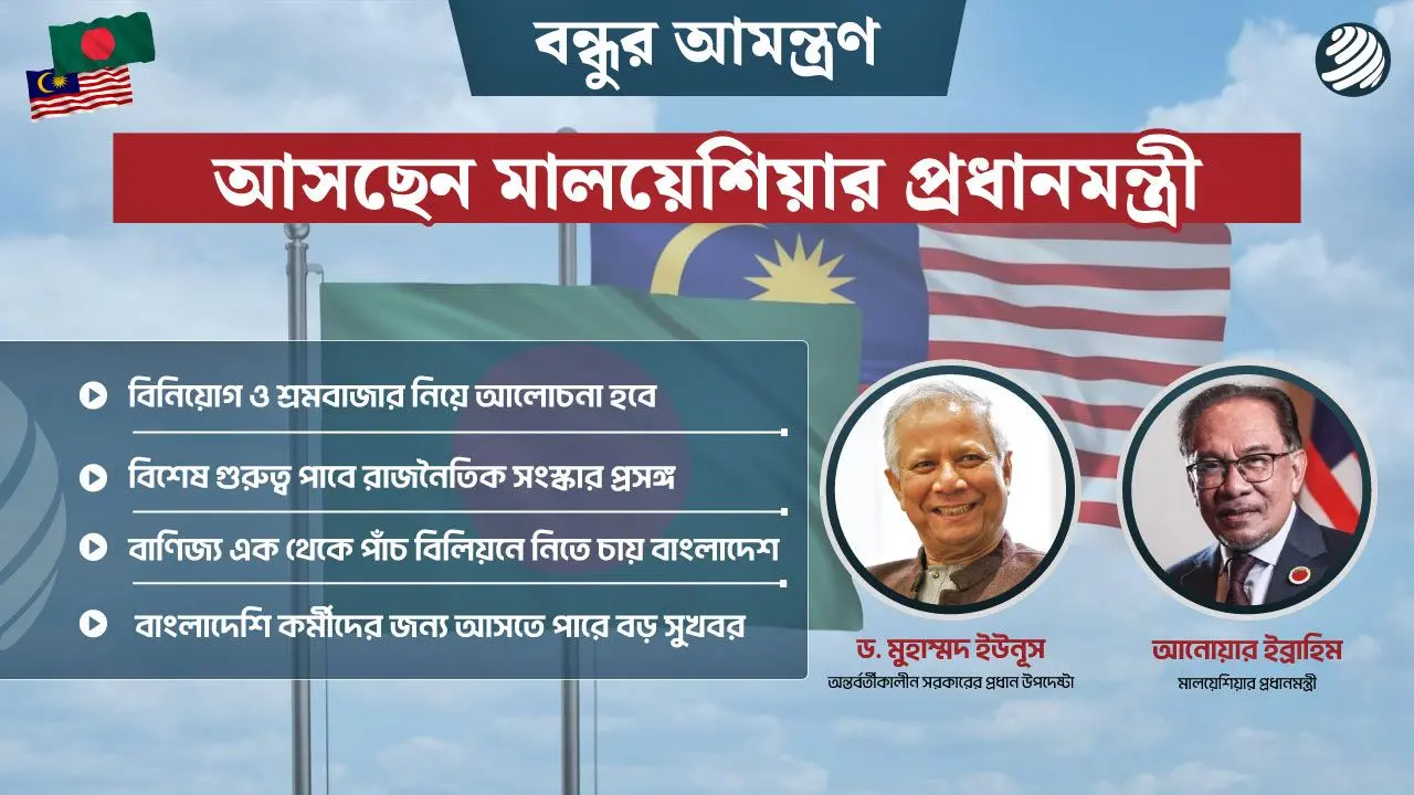 ঢাকায় আসছেন আনোয়ার ইব্রাহিম, সফর সংক্ষিপ্ত গুরুত্ব অনেক