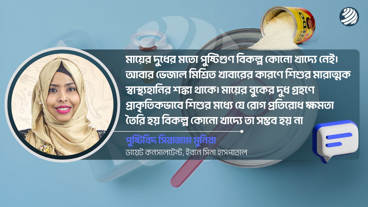dhakapost