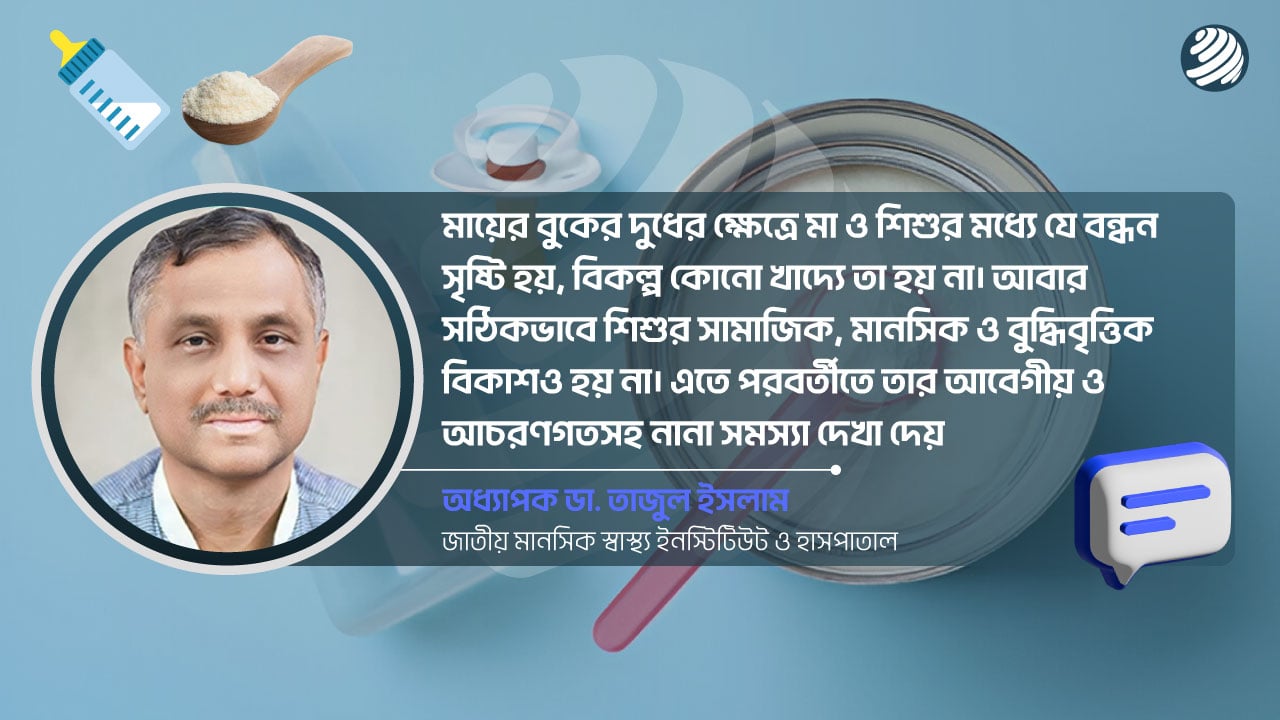 dhakapost