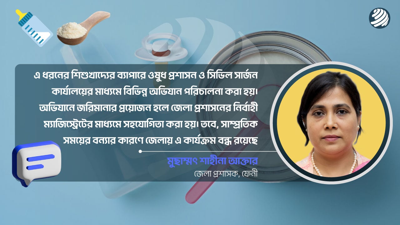 dhakapost