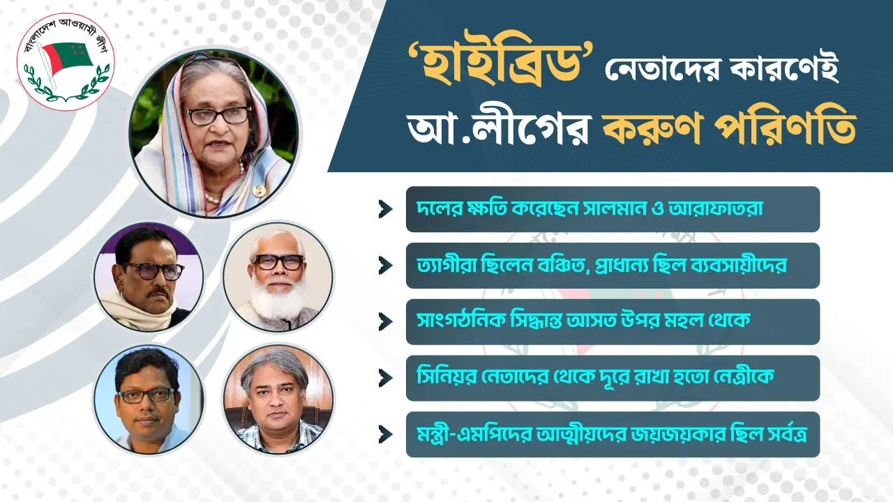 ‘ওরা আওয়ামী লীগরে গিলে খাইছে’