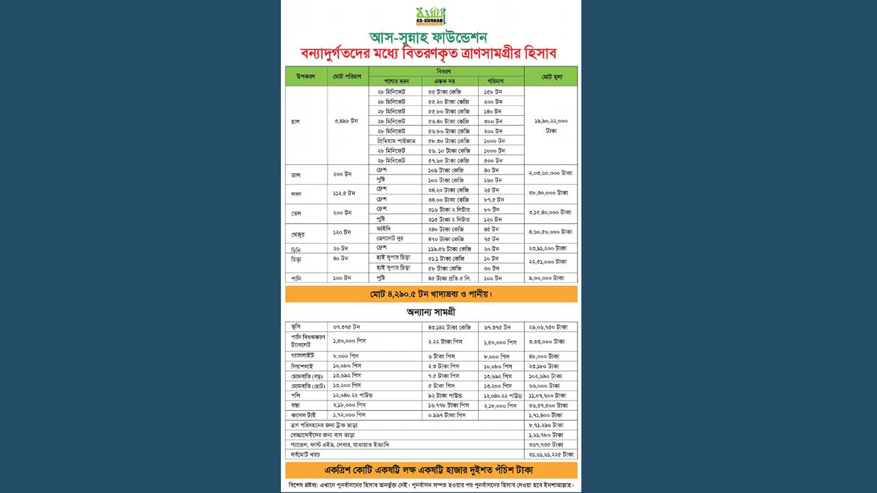 dhakapost