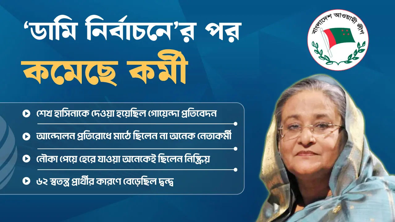 আ.লীগের ৩০ শতাংশ কর্মী খেয়েছে চব্বিশের ‘ডামি নির্বাচন’