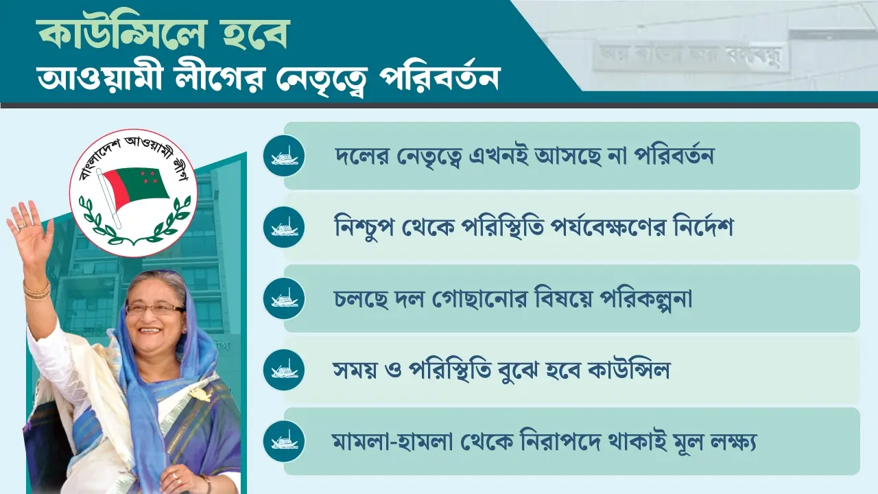 হাসিনা-কাদেরেই আস্থা, আপাতত নিশ্চুপ থাকার কৌশল