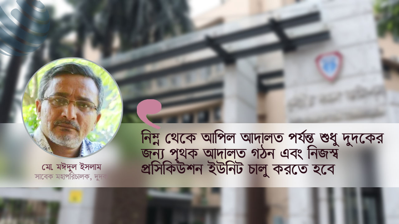 dhakapost